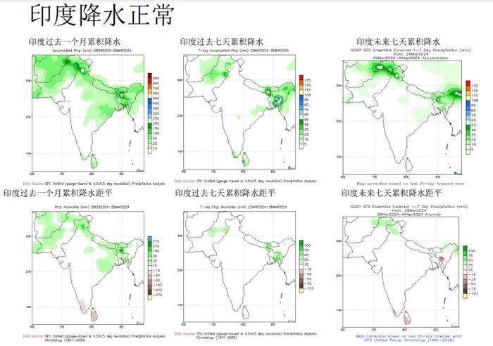 原糖需求好转 盘面上涨期现基差收敛