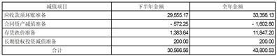 证券代码:600066    证券简称：宇通客车     编号：临2024-013