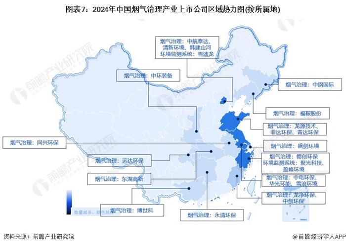 【全网最全】2024年烟气治理行业上市公司全方位对比(附业务布局汇总、业绩对比、业务规划等)