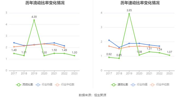 远望谷：2023年盈利2811.60万元 拟10派0.18元