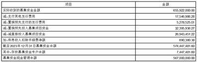 公司代码：688535    公司简称：华海诚科