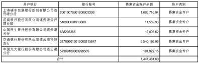 证券代码：688535     证券简称：华海诚科      公告编号：2024-009