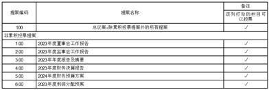 证券代码：000415    证券简称：渤海租赁     公告编号：2024-010