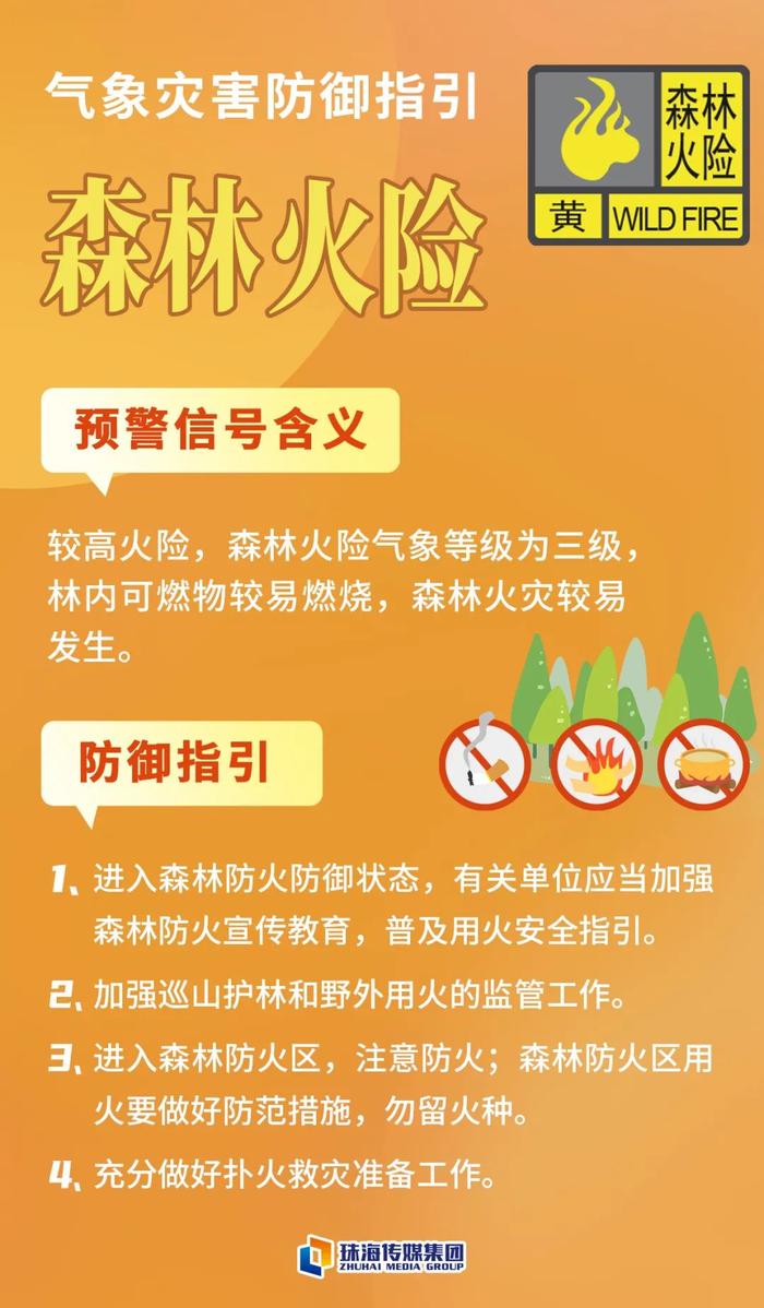 4次降雨、2次冷空气！4月广东天气“剧透”，珠海清明假期会下雨吗？