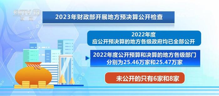 主动“晒账本”“亮业绩” 我国地方各级政府积极推进预决算公开