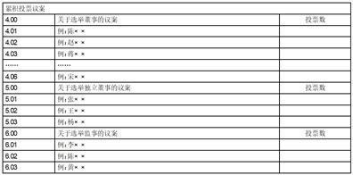 证券代码:600066    证券简称：宇通客车     编号：临2024-013