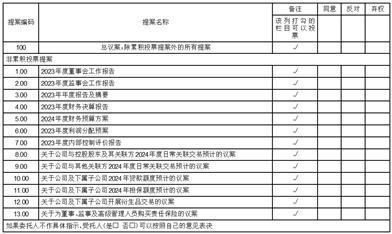 证券代码：000415    证券简称：渤海租赁     公告编号：2024-010