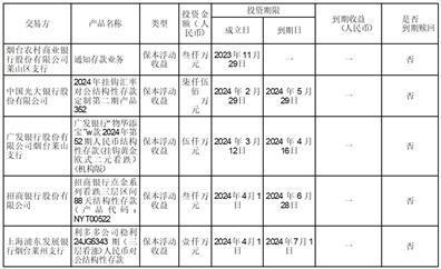 证券代码：002890    证券简称：弘宇股份    公告编号：2024-003