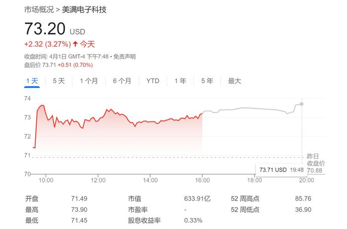 错过英伟达？美银：准备迎接第二波AI浪潮，买入这三只股票！