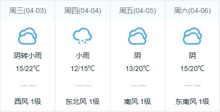 交警提示！清明期间这些路段易拥堵、易发生事故