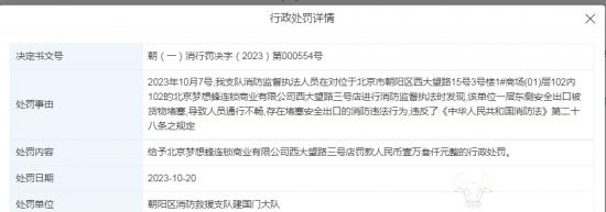 ﻿便利蜂频频违法违规被罚 两年闭店超1000家 运营CEO王紫重视吗？