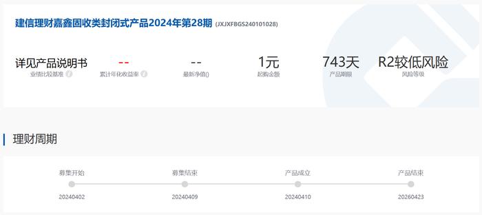 建信理财嘉鑫固收类封闭式产品2024年第28期4月2日起发行，业绩比较基准3.2%-3.7%