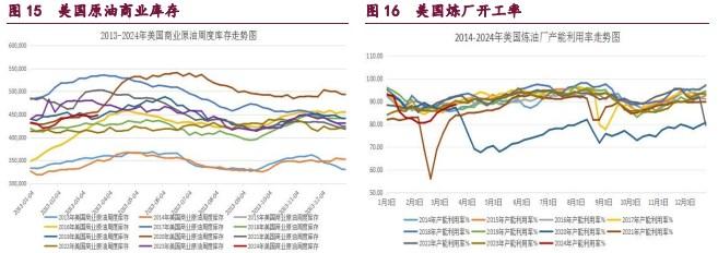 甲醇成本支撑回调减弱 原油维持震荡偏强运行