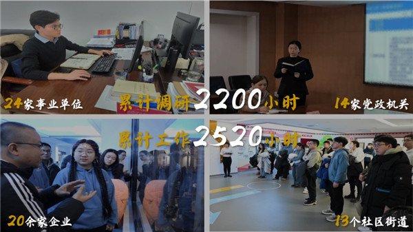 哈工大召开2024年寒假社会实践总结交流会