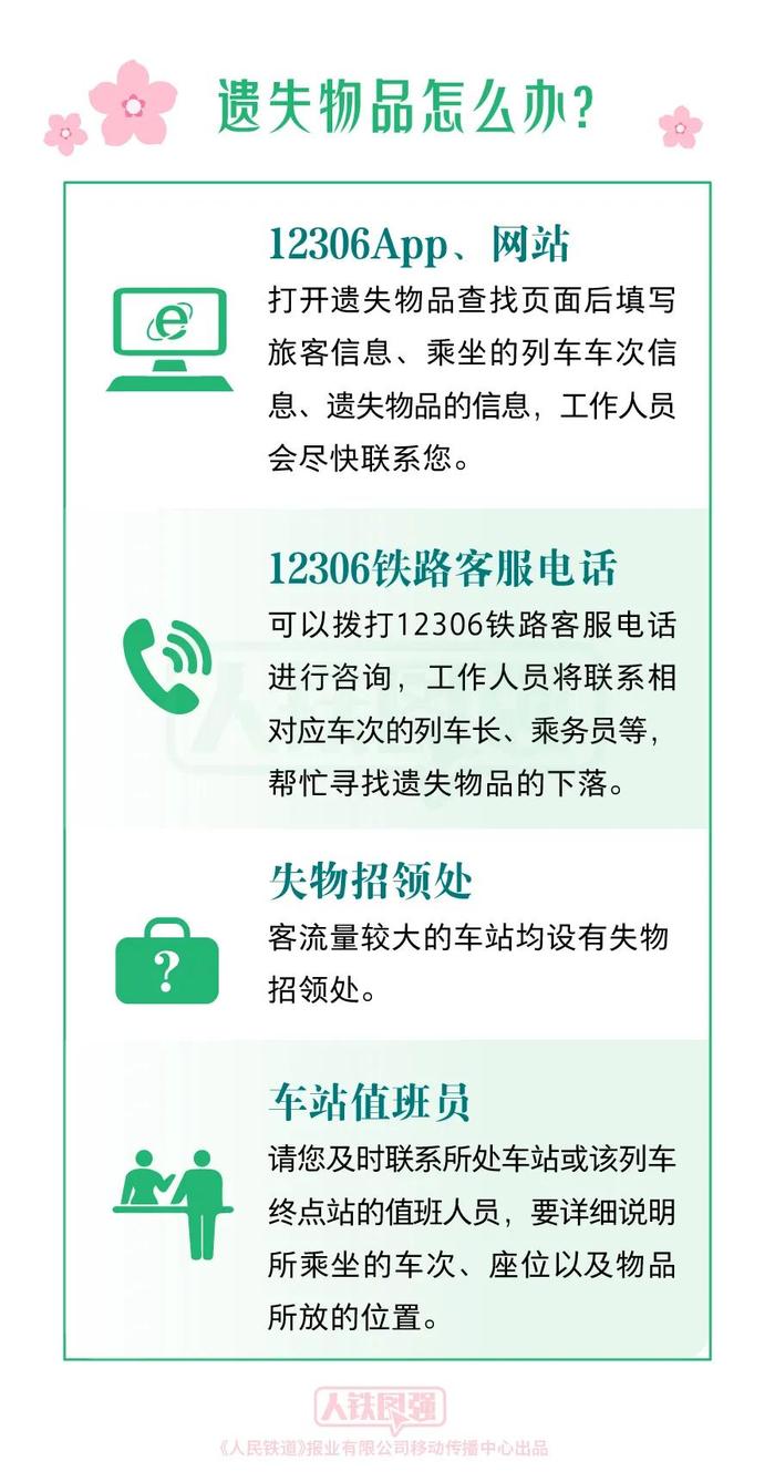 注意！假期出行，部分物品不能带上火车