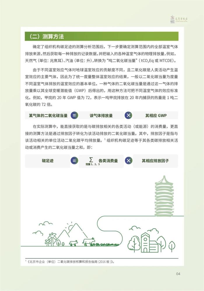 发布丨北京大学光华管理学院碳足迹与碳中和行动报告2023