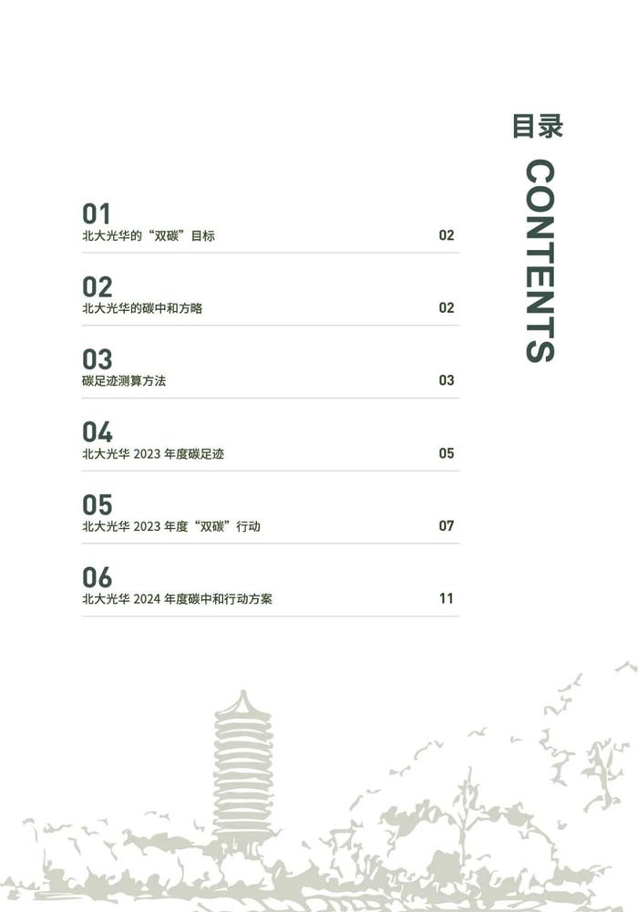 发布丨北京大学光华管理学院碳足迹与碳中和行动报告2023
