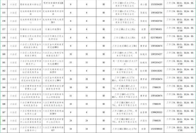 南京市民，3163个共享泊位今起开放线上报名