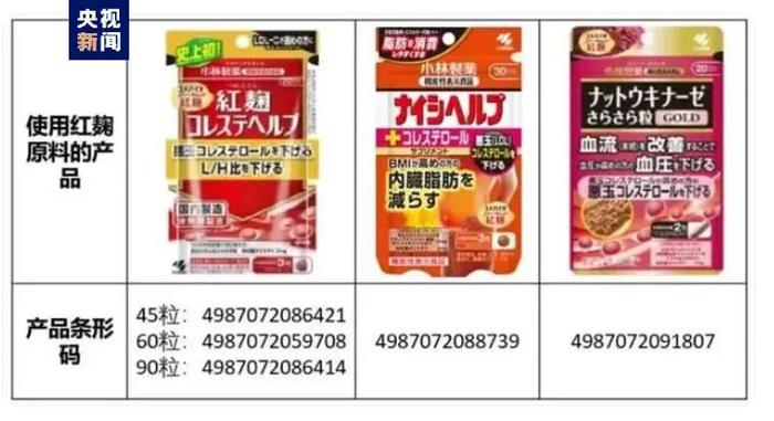 最新消息：住院人数增至166人