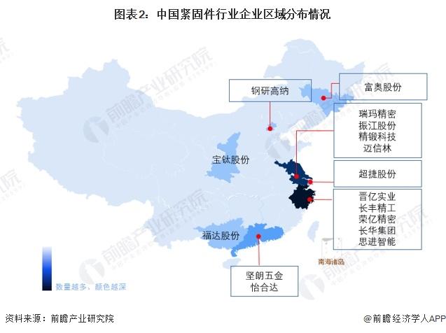 2024年中国紧固件行业企业竞争格局分析：长三角地区企业竞争力强【组图】