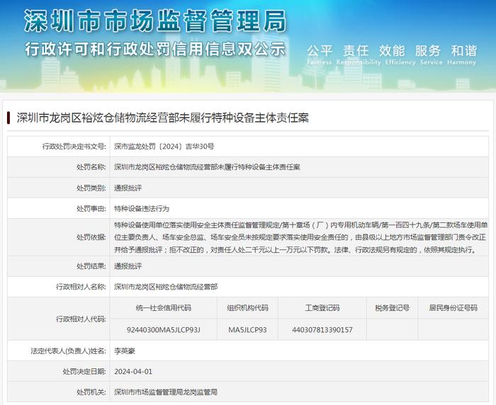 深圳市龙岗区裕炫仓储物流经营部未履行特种设备主体责任案