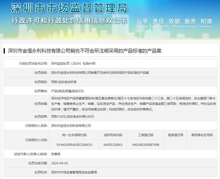 深圳市金恒永利科技有限公司销售不符合所注明采用的产品标准的产品案