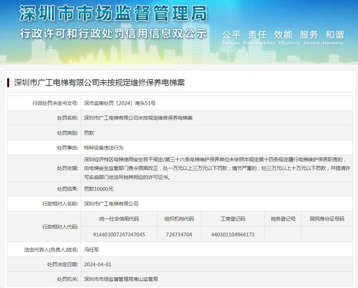 深圳市广工电梯有限公司未按规定维修保养电梯案