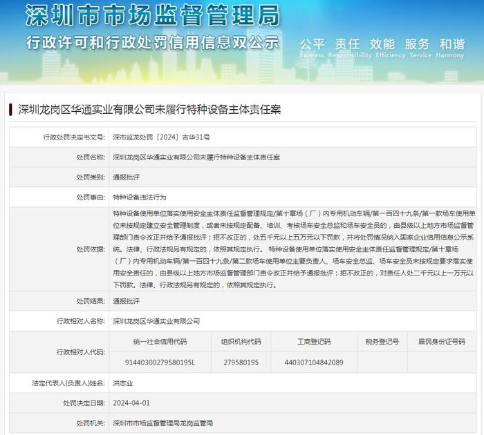 深圳龙岗区华通实业有限公司未履行特种设备主体责任案