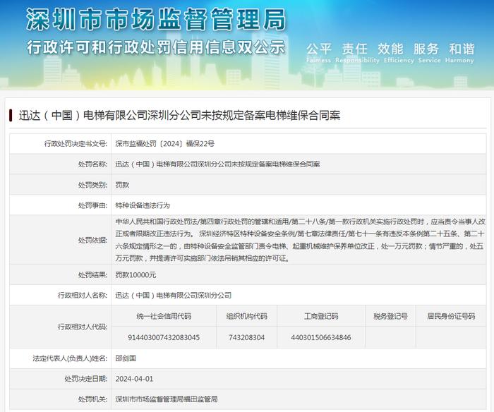 迅达（中国）电梯有限公司深圳分公司未按规定备案电梯维保合同案