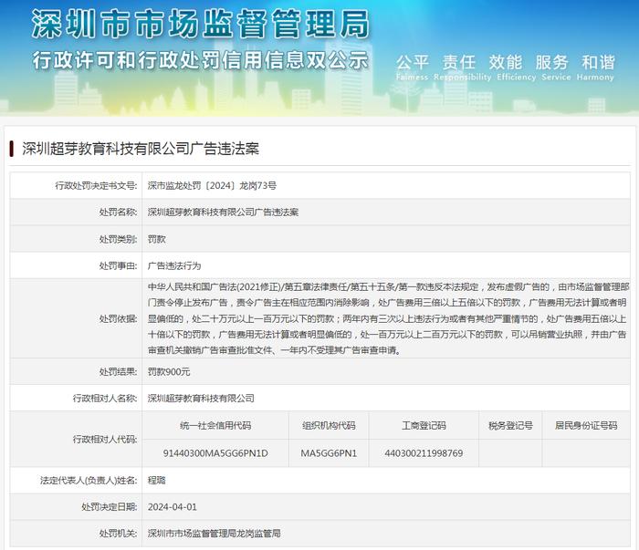 深圳超芽教育科技有限公司广告违法案