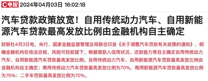 大宗商品概念齐飞渐成主线 汽车股又迎超预期政策利好｜港股风向标