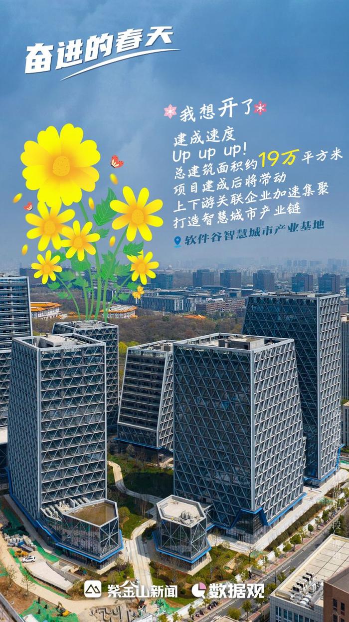 奋进的春天⑧│与你有关！南京重大项目建设奋进“春天里”