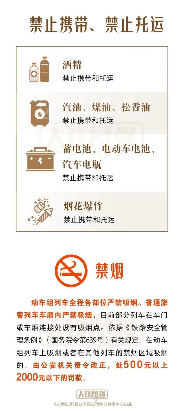 注意！假期出行，部分物品不能带上火车