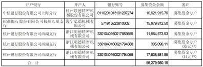 公司代码：605060    公司简称：联德股份