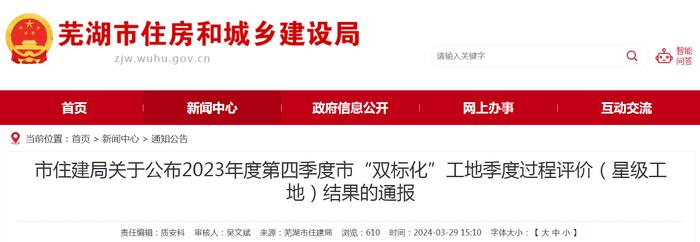 安徽省芜湖市住房和城乡建设局​关于公布2023年度第四季度市“双标化”工地季度过程评价（星级工地）结果的通报