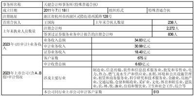 公司代码：605060    公司简称：联德股份