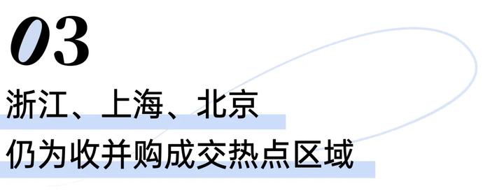 2023年全国涉房收并购同比下降7.1%，公寓和酒店回暖