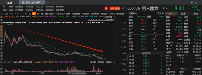 17亿元“分手费” 上市不足两年铭利达跌破发行价