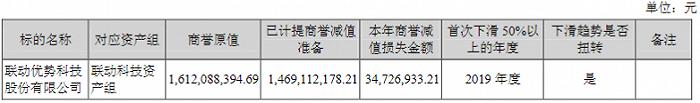 集齐最后一块拼图！抖音拟近14亿收购海联金汇旗下支付牌照