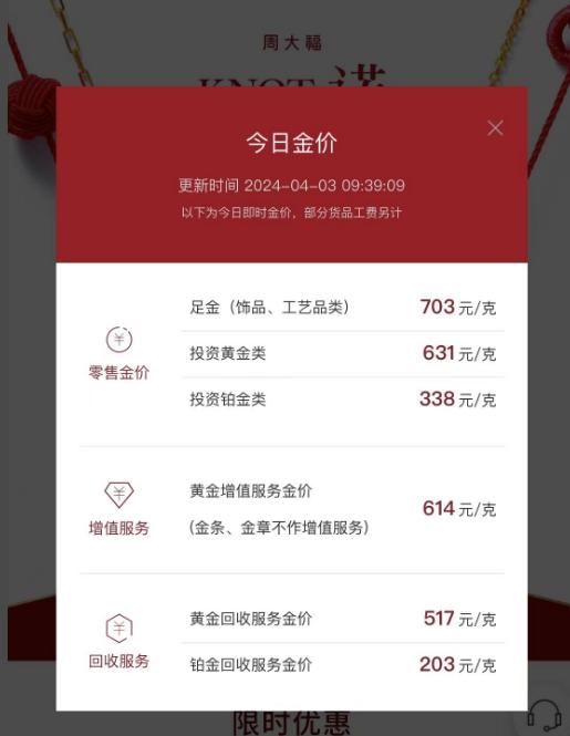 突破700元，还在涨！女子卖了60多万元股票全换成金条，“股票这几年套牢多，这波赚了”！