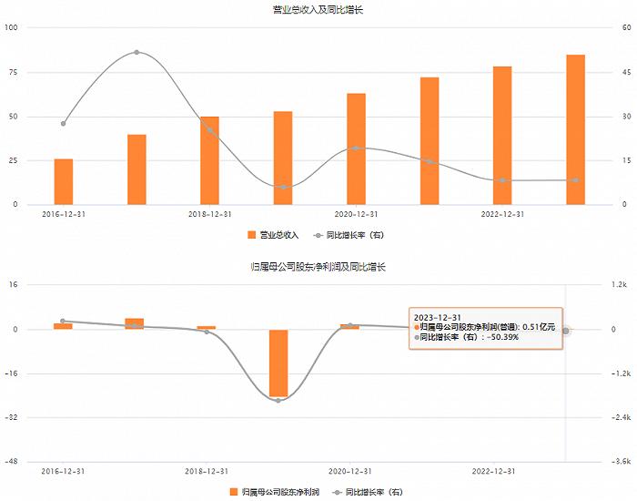 集齐最后一块拼图！抖音拟近14亿收购海联金汇旗下支付牌照