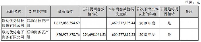 集齐最后一块拼图！抖音拟近14亿收购海联金汇旗下支付牌照