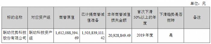 集齐最后一块拼图！抖音拟近14亿收购海联金汇旗下支付牌照