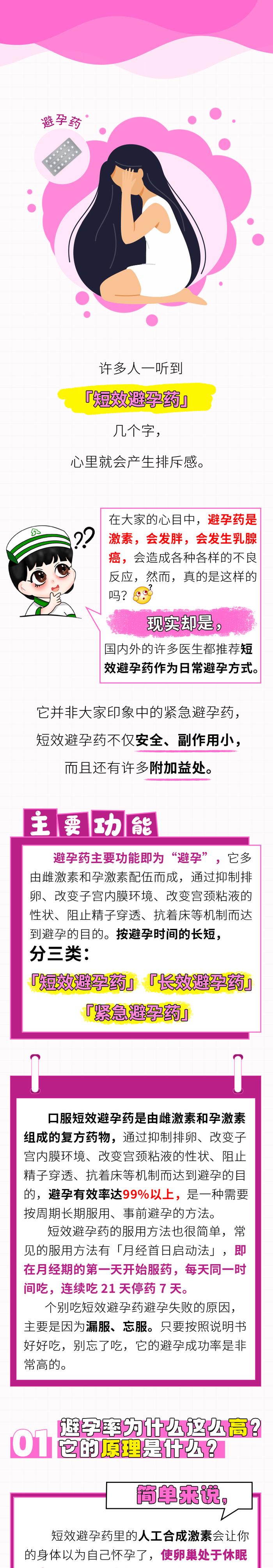 短效避孕药还能预防这些病？它真的安全无害吗？