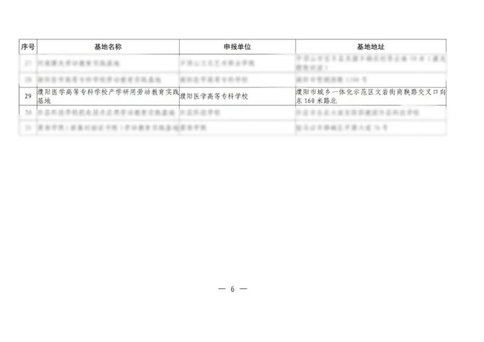 濮阳医专入选全省首批劳动教育实践基地