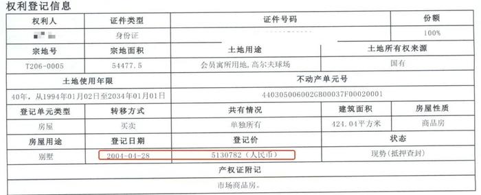 37.73万/m²成交！当初500多万元买的房，如今总价1.6亿元！机构：未来豪宅保值增值能力更强