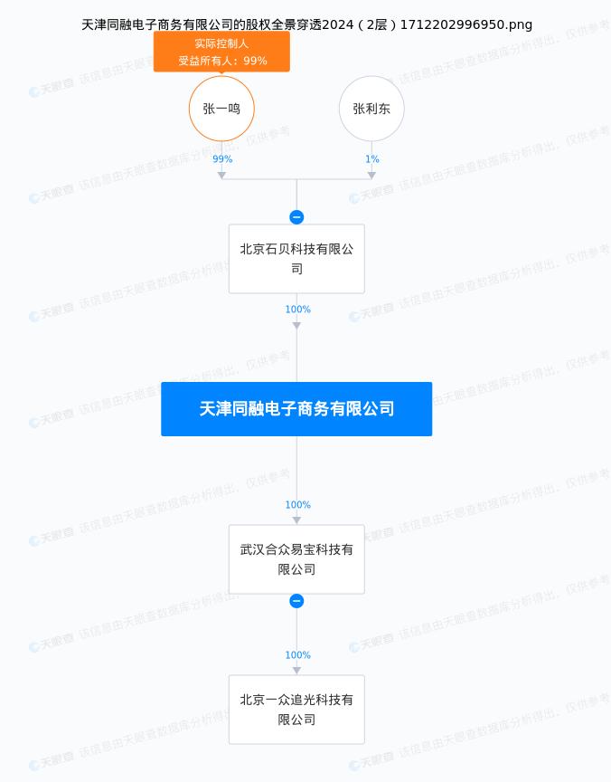 集齐最后一块拼图！抖音拟近14亿收购海联金汇旗下支付牌照