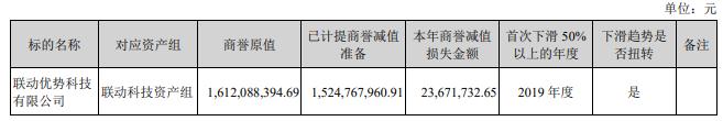 集齐最后一块拼图！抖音拟近14亿收购海联金汇旗下支付牌照