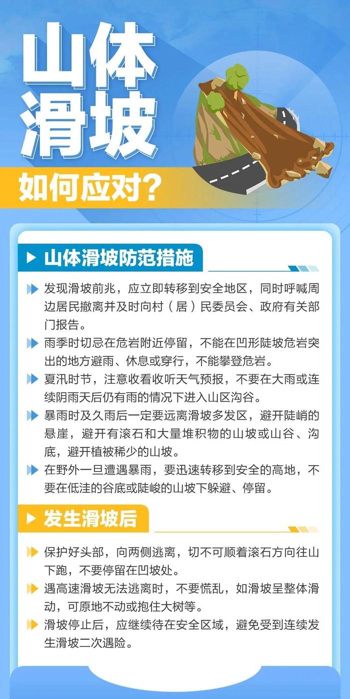 今明后三天永州多地发布黄色预警