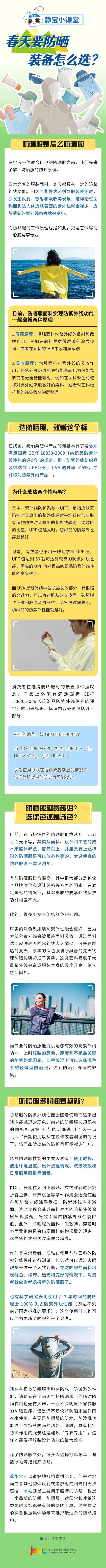 春天要防晒！防晒衣是越贵越好吗？进来看→丨静宝小课堂